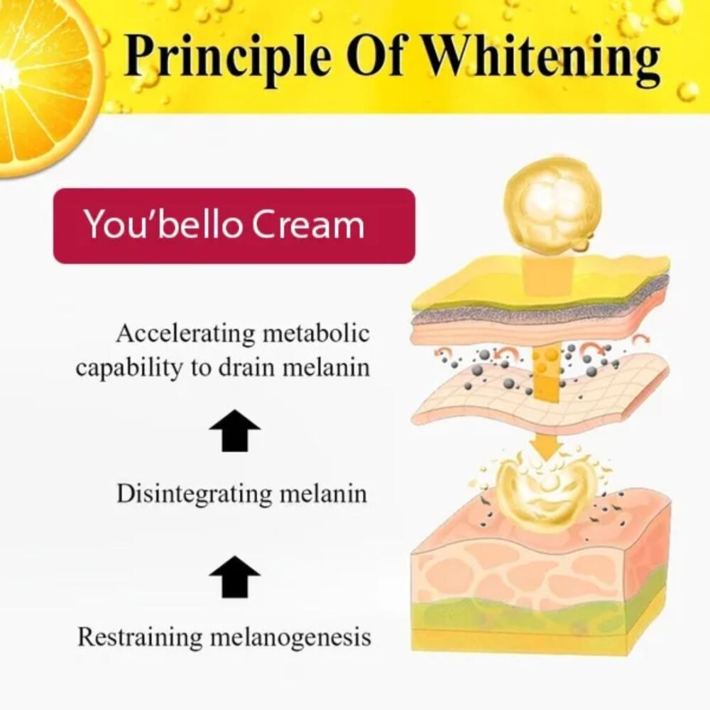 You Bello Night Cream – Glutathione Radiance & Skin Balance (Imported)